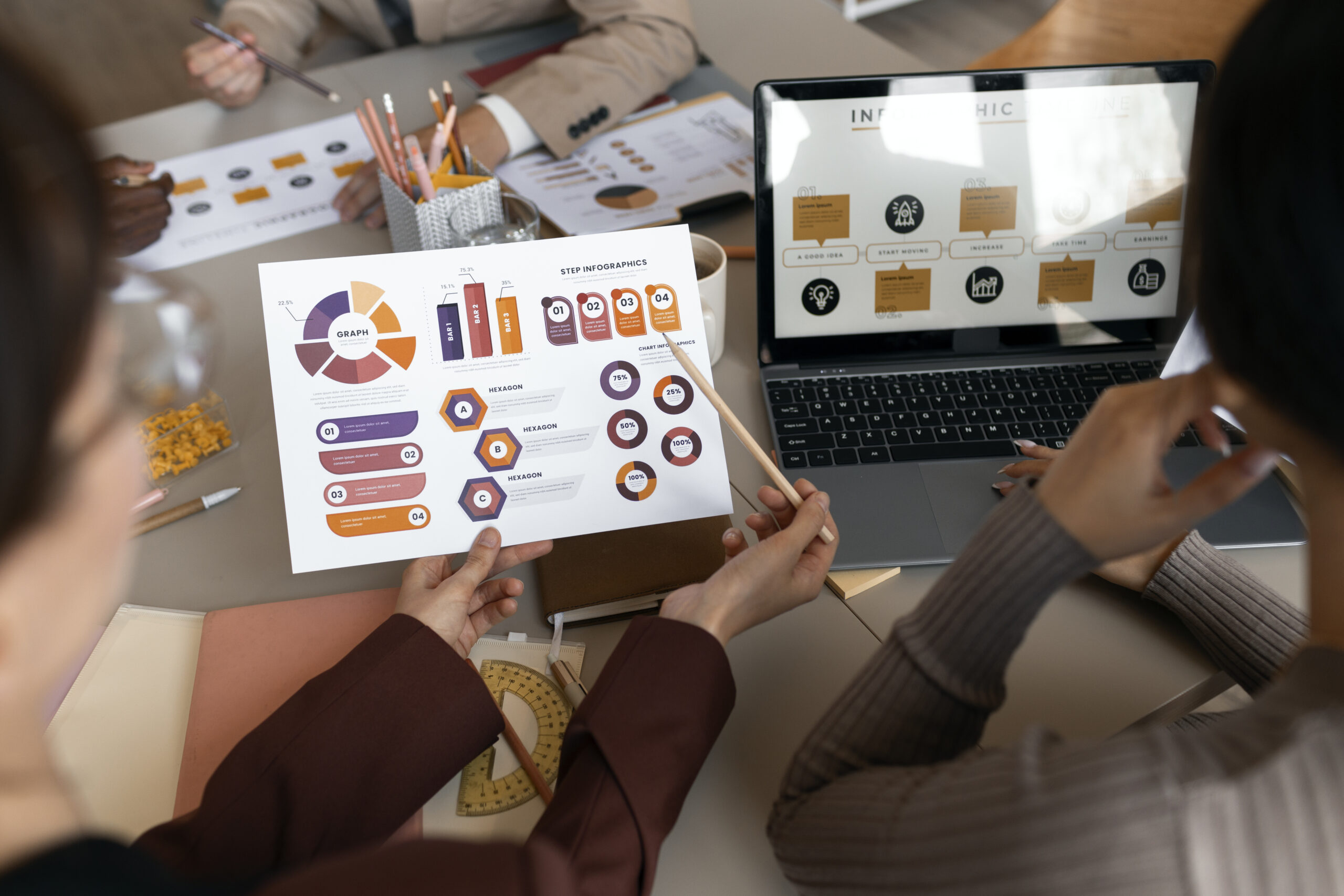 Digital Marketing Services